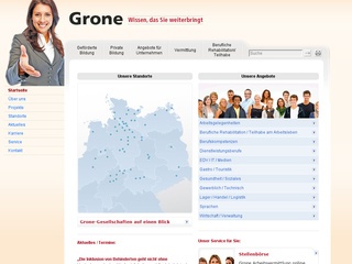 Grone Berufsfachschule Rügen am Grone Bildungszentrum für Gesundheits- und Sozialberufe GmbH – gemeinnützig – Höhere Berufsfachschule Ergotherapie